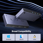 UGREEN 8K@60Hz Displayport KVM Switch 2 PC 1 Monitor with 2 DP Cables