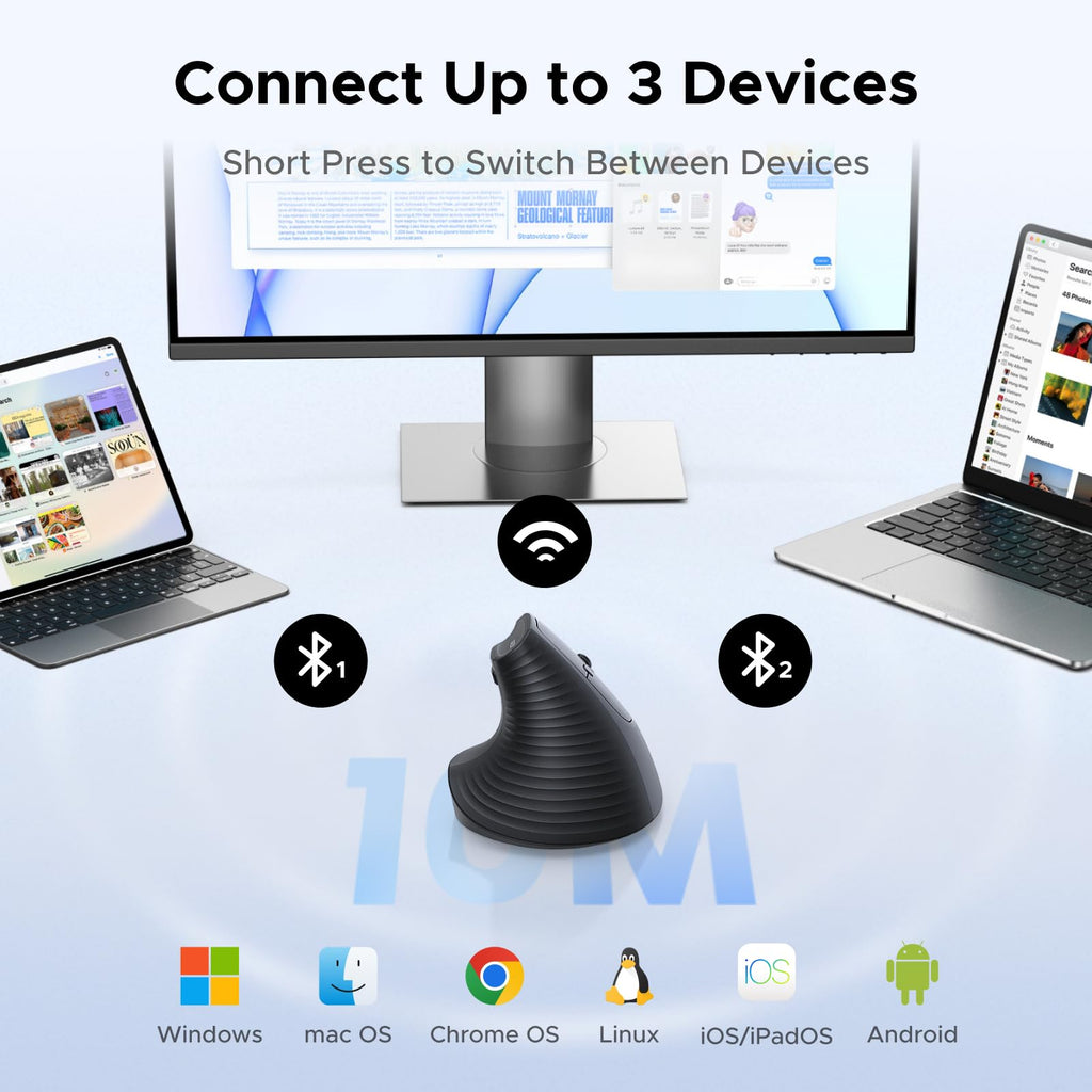 UGREEN Wireless Ergonomic Mouse, Rechargeable Bluetooth &USB Computer Mouse