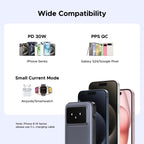 UGREEN Uno Power Bank 10000mAh 30W is a portable charger offering wide compatibility with PD 30W fast charging for iPhone series and PPS support for Galaxy S24 and Google Pixel, while the small current mode safely powers AirPods and smartwatches.