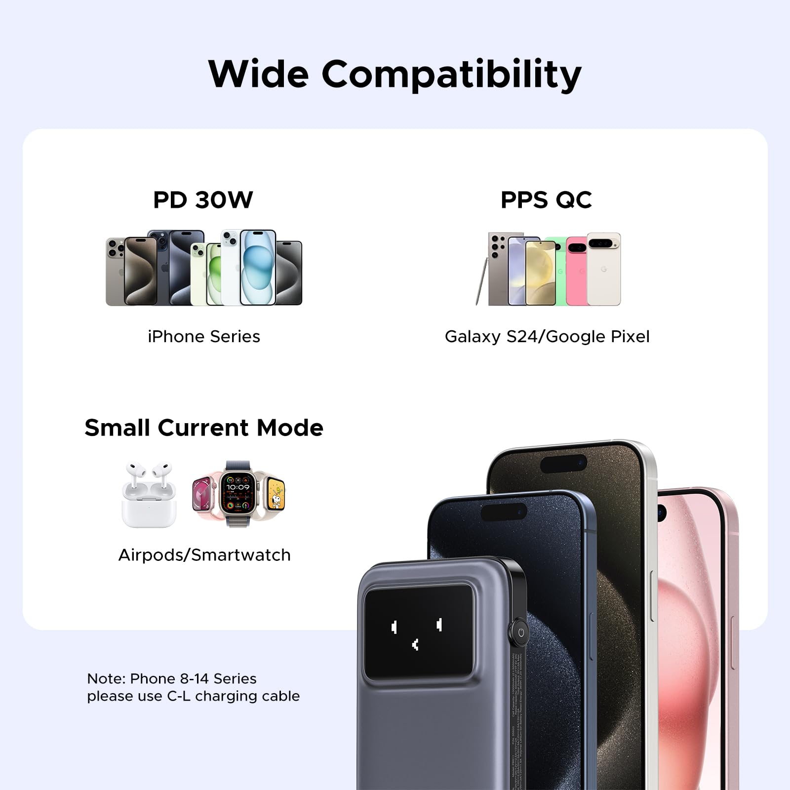 UGREEN Uno Power Bank 10000mAh 30W is a portable charger offering wide compatibility with PD 30W fast charging for iPhone series and PPS support for Galaxy S24 and Google Pixel, while the small current mode safely powers AirPods and smartwatches.