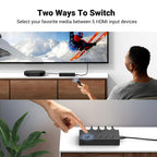 UGREEN HDMI Switch 5 in 1 Out, HDMI Splitter 4K@60Hz with Remote