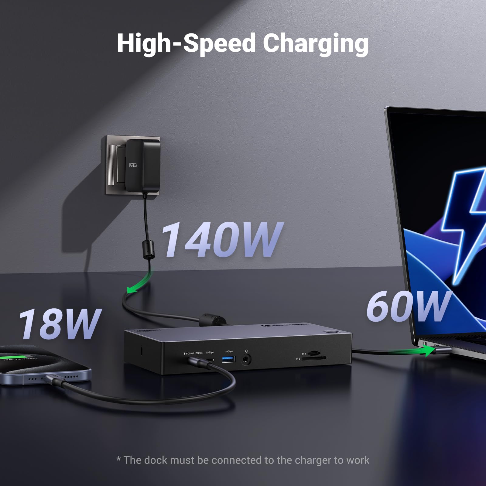 UGREEN Revodok Max 313 4K@60Hz 13-IN-1 Docking Station | UGREEN UK