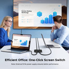 UGREEN HDMI 2.1 Switch 4K@120Hz 8K@60Hz HDMI Switcher 2 IN 1 Out