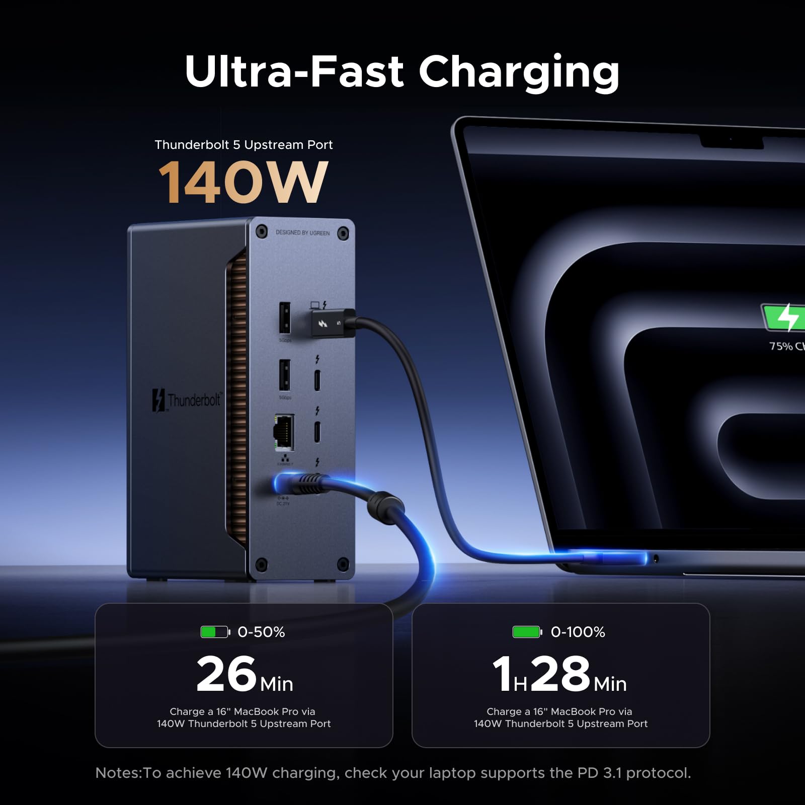 UGREEN Revodok Max 2131 13-in-1 Thunderbolt 5 Dock | UGREEN UK