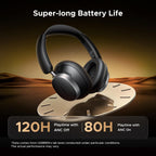 UGREEN Studio Pro Wireless Hybrid Active Noise Cancelling Headphones