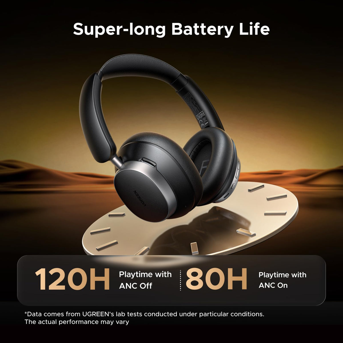 UGREEN Studio Pro Wireless Hybrid Active Noise Cancelling Headphones
