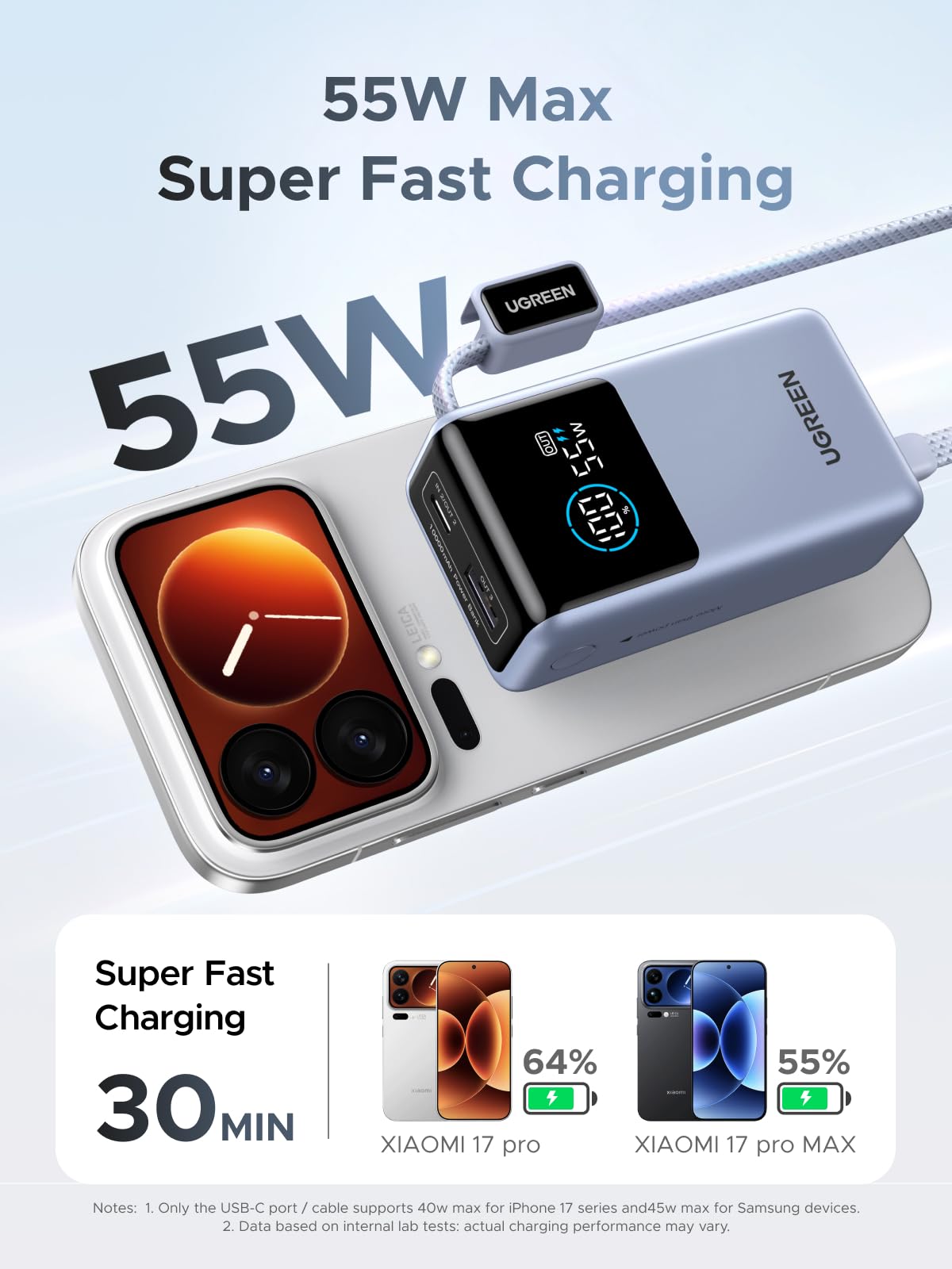 UGREEN Nexode 55W 10000mAh Power Bank Digital Display Built-in Cable, Blue