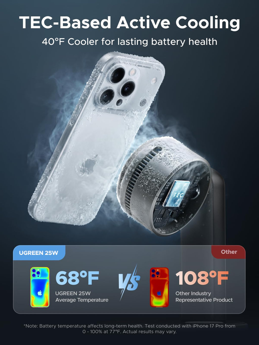 UGREEN Aircool 25W for MagSafe Charger, Qi2 2-IN-1 Wireless Charger Stand