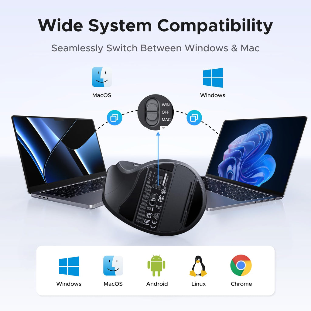 UGREEN Wireless Ergonomic Mouse, Rechargeable Bluetooth &USB Computer Mouse