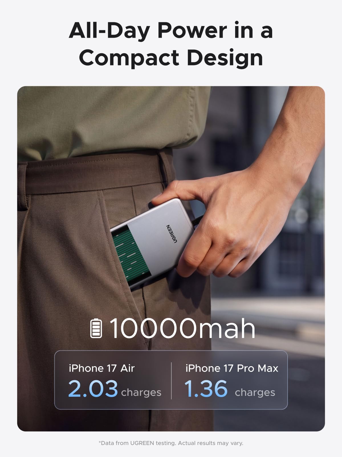 UGREEN MagFlow Pro 10000mAh Magnetic Power Bank Qi2 25W Portable Charger