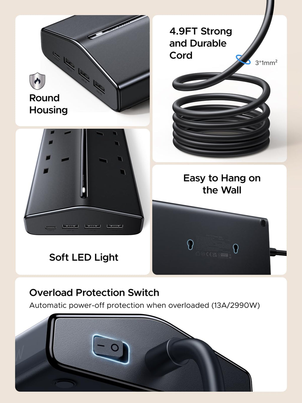 UGREEN Extension Lead 1.5M, 6 Way Power Strip with 3 USB-A & 1 USB-C