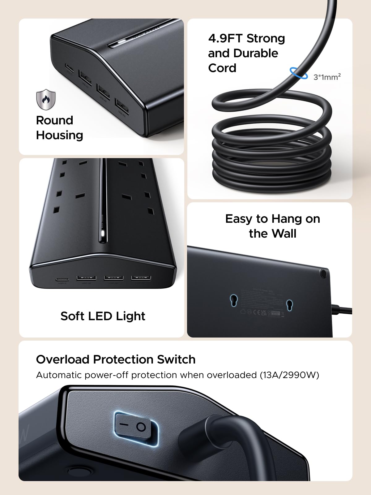 UGREEN Extension Lead 1.5M, 6 Way Power Strip with 3 USB-A & 1 USB-C