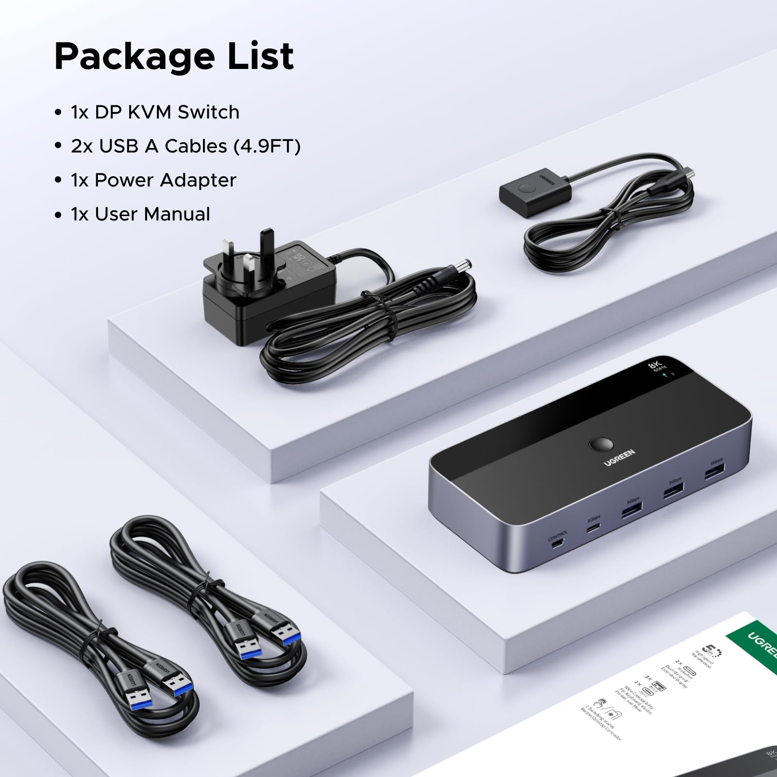 UGREEN 8K@60Hz Displayport KVM切替器 2入力1出力 UGREEN DisplayPort to Thunderbolt 5&frasl;4&frasl;3 Converter