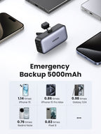 UGREEN Power Bank (5000mAh 22.5W, Mini, Cable Free) serves as a reliable portable charger with 5000mAh emergency capacity, providing extra power for iPhone, Android phones, and other devices when you need it most.
