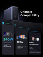 UGREEN Nexode 500W 6-Port Desktop Charger
