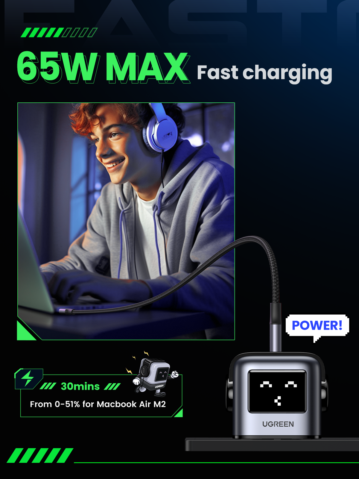 UGREEN Uno 65W 3-Port Charger