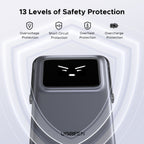 UGREEN Uno Magnetic Wireless Power Bank 10000mAh 7.5W is a portable charger that is built with 13 levels of safety protection, including overvoltage, overheating, short-circuit, and overcharge protection for secure daily charging.