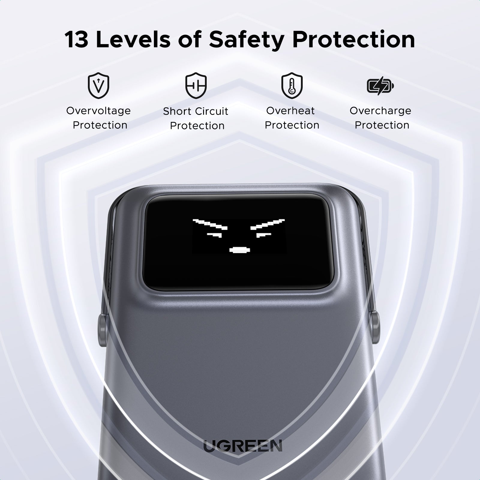 UGREEN Uno Magnetic Wireless Power Bank 10000mAh 7.5W is a portable charger that is built with 13 levels of safety protection, including overvoltage, overheating, short-circuit, and overcharge protection for secure daily charging.