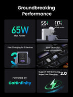 UGREEN Nexode Pro 65W 3-Port Charger