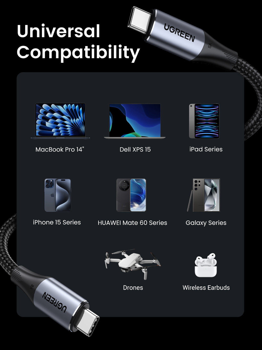 UGREEN 240W USB-C to USB-C Gen 2 10Gbps Charging Cable (3.2ft)