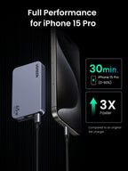 UGREEN Nexode Pro 65W 3-Port Ultra-Slim Charger