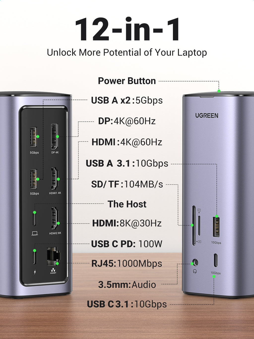 UGREEN Revodok Pro 312 12-IN-1 Docking Station with 100W GaN Charger
