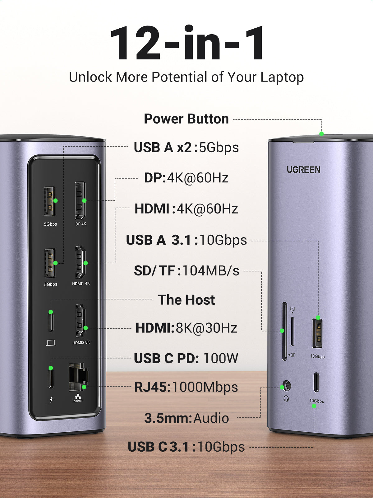 UGREEN Revodok Pro 312 12-IN-1 Docking Station with 100W GaN Charger