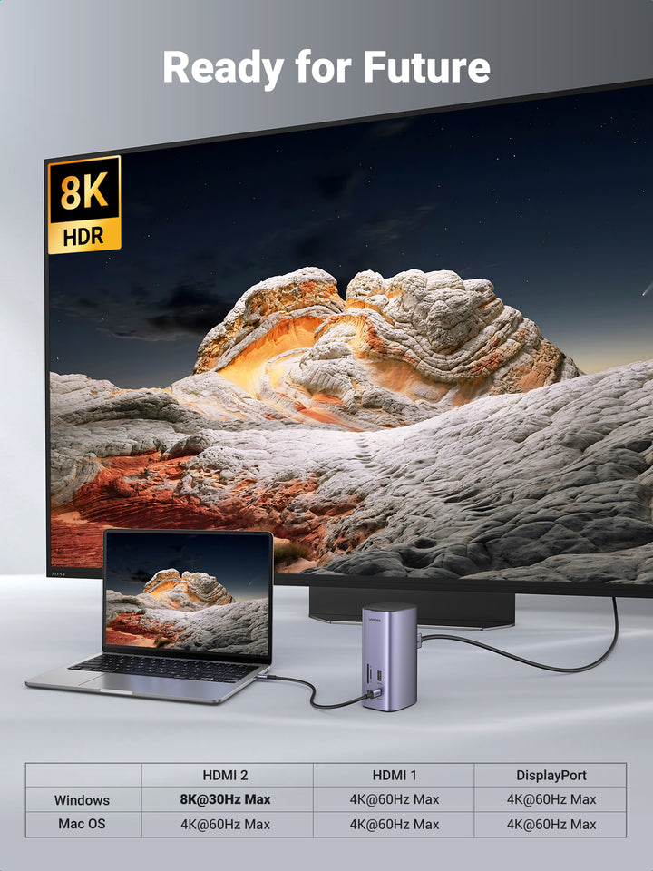 Ugreen Revodok Pro 312 12-in-1 4k HDMI Universal Docking Station – UGREEN