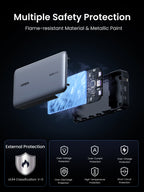 Built with flame-resistant materials, the UGREEN Nexode Power Bank 25000mAh 145W is a safe portable charger offering multi-layer protection against overheating and electrical risks.