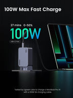 UGREEN Nexode Pro 100W 3-Port Charger