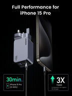 UGREEN Nexode Pro 100W 3-Port Charger