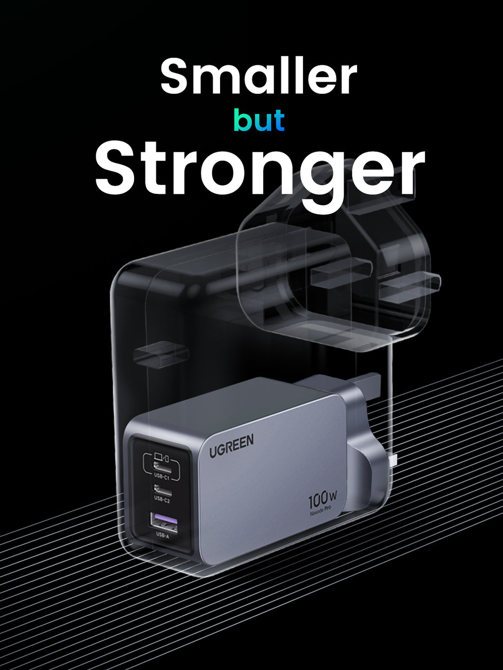 UGREEN Nexode Pro 100W 3-Port Charger