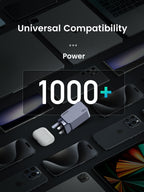 UGREEN Nexode Pro 100W 3-Port Charger