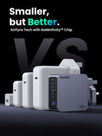 Ugreen Nexode Pro 160W 4-Port GaN Fast Charger