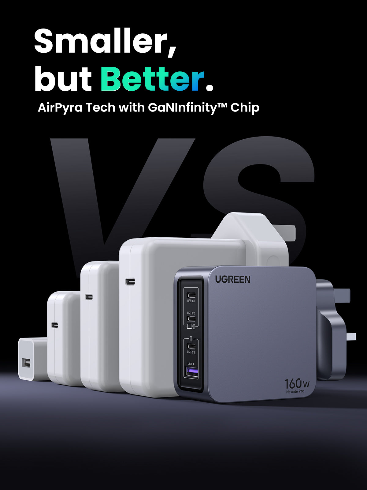 Ugreen Nexode Pro 160W 4-Port GaN Fast Charger