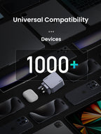 Ugreen Nexode Pro 160W 4-Port GaN Fast Charger