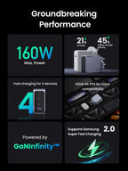 Ugreen Nexode Pro 160W 4-Port GaN Fast Charger