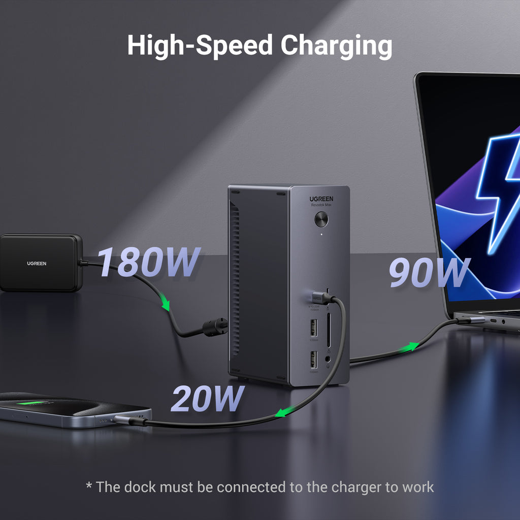 UGREEN Revodok Max 13-in-1 Thunderbolt 4 Docking Station