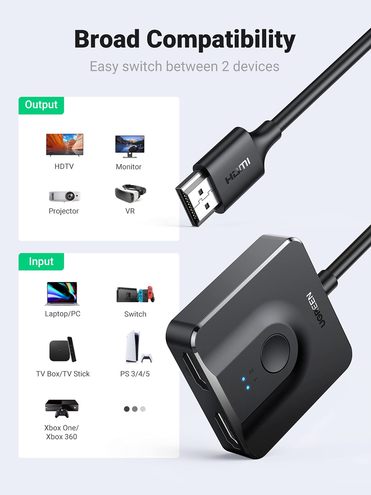 Ugreen 1 IN 2 Out or 2 IN 1 Out Bi-directional 4K@60Hz HDMI Switcher - UGREEN - 70607