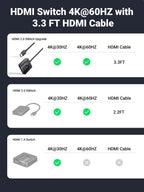 Ugreen 1 IN 2 Out or 2 IN 1 Out Bi-directional 4K@60Hz HDMI Switcher - UGREEN - 70607
