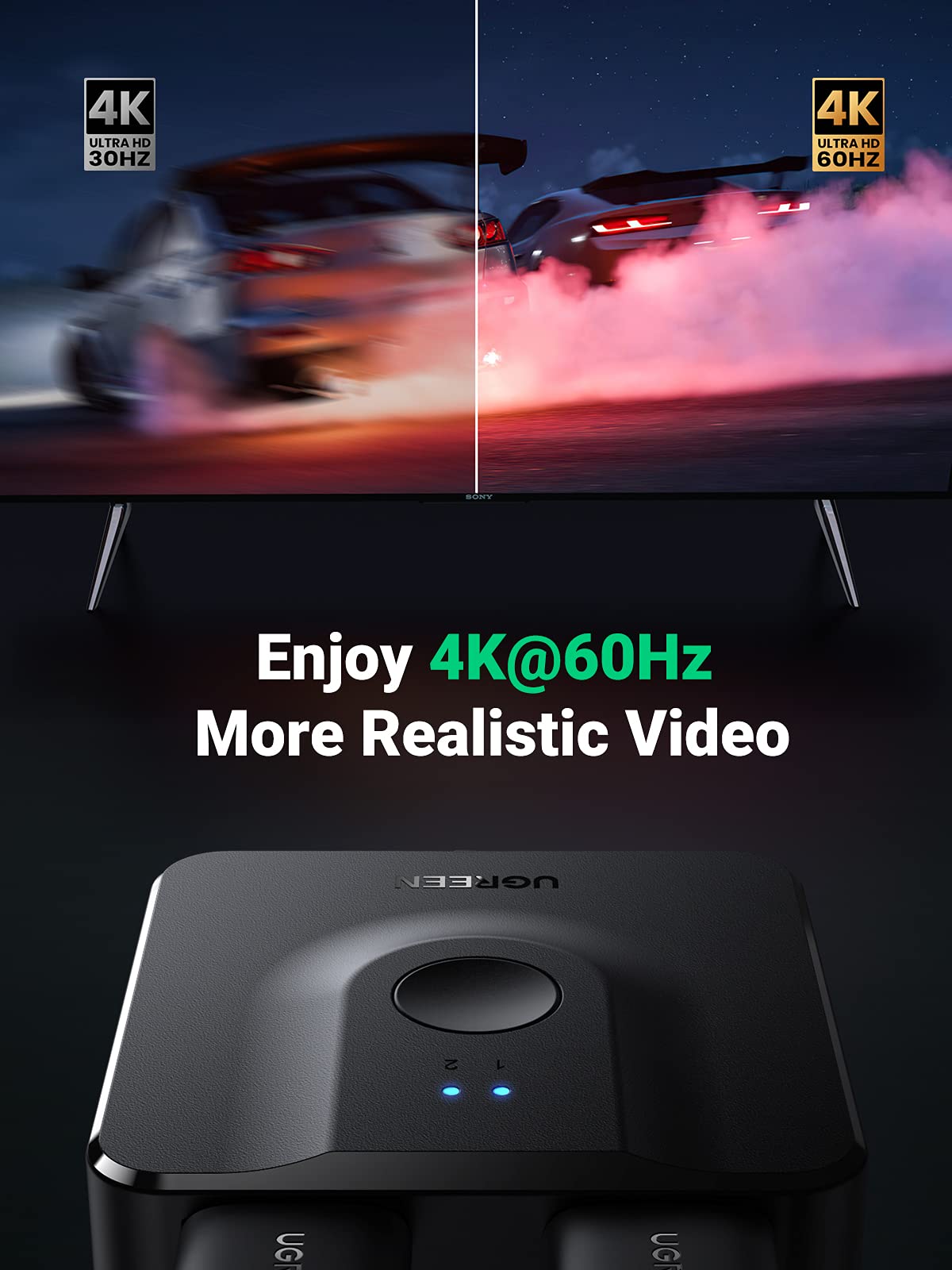 Ugreen 1 IN 2 Out or 2 IN 1 Out Bi-directional 4K@60Hz HDMI Switcher - UGREEN - 70607