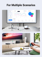 Ugreen 1 IN 2 Out or 2 IN 1 Out Bi-directional 4K@60Hz HDMI Switcher - UGREEN - 70607