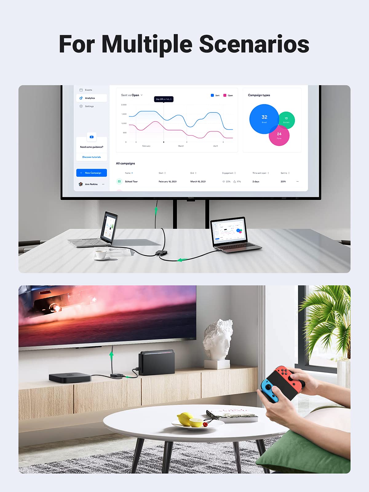 Ugreen 1 IN 2 Out or 2 IN 1 Out Bi-directional 4K@60Hz HDMI Switcher - UGREEN - 70607