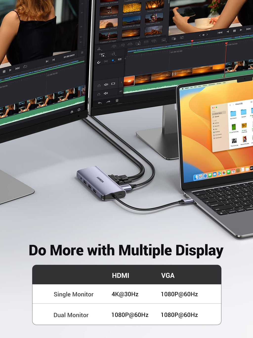 Ugreen 10-in-1 USB-C Hub (4K@30Hz HDMI, RJ45 Ethernet) - UGREEN-80133