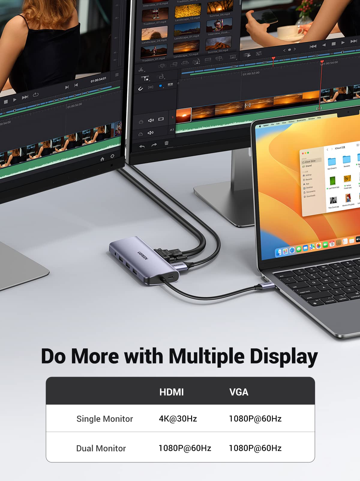 Ugreen 10-in-1 USB-C Hub (4K@30Hz HDMI, RJ45 Ethernet) - UGREEN-80133