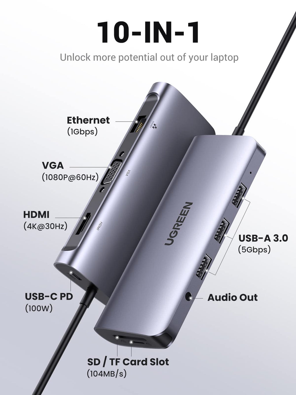Ugreen 10-in-1 USB-C Hub (4K@30Hz HDMI, RJ45 Ethernet) - UGREEN-80133