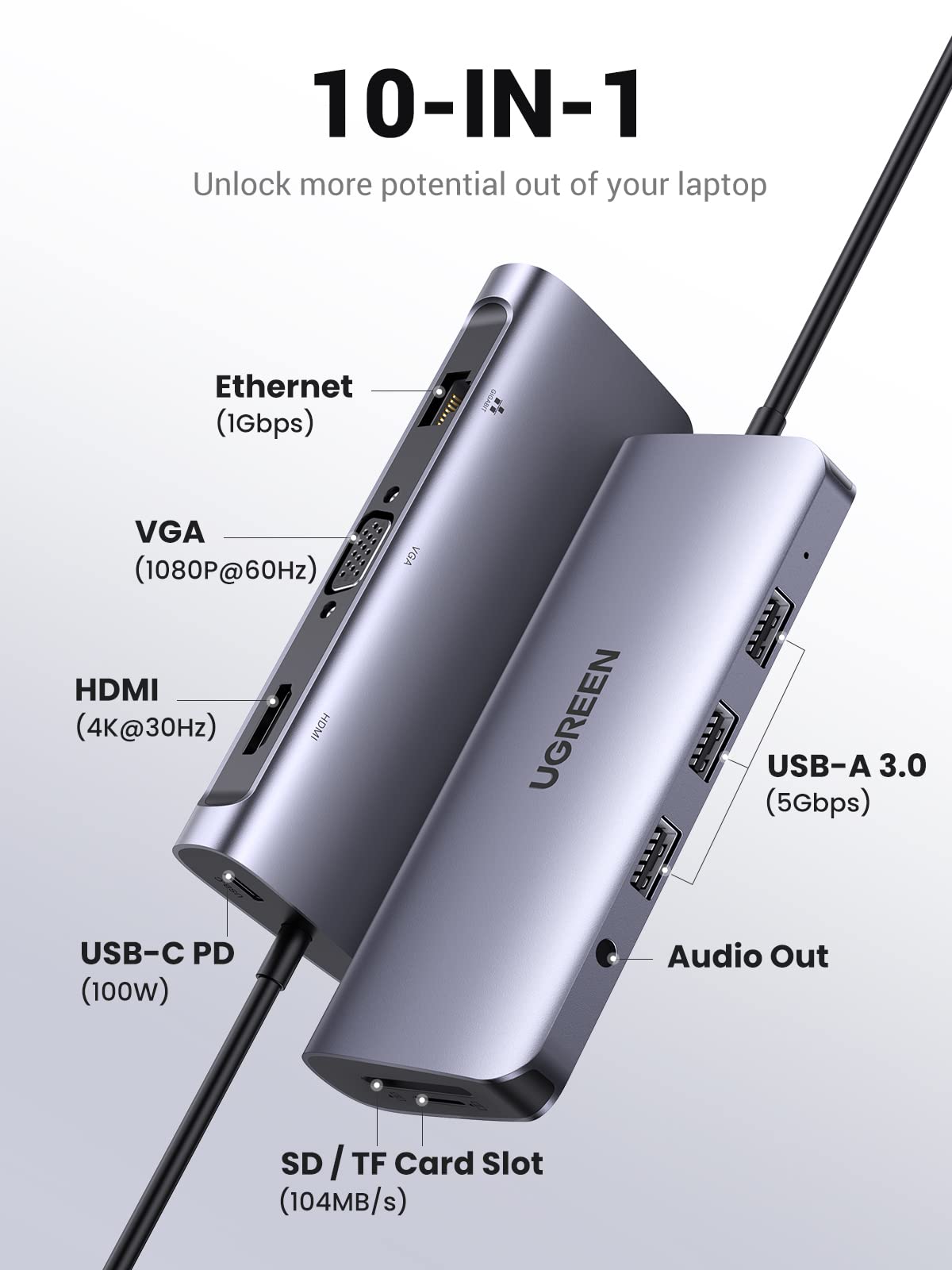 Ugreen 10-in-1 USB-C Hub (4K@30Hz HDMI, RJ45 Ethernet) - UGREEN-80133