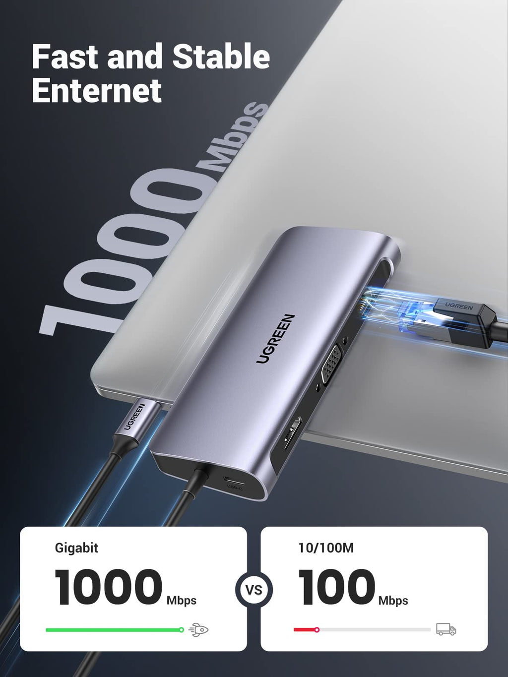 Ugreen 10-in-1 USB-C Hub (4K@30Hz HDMI, RJ45 Ethernet) - UGREEN-80133