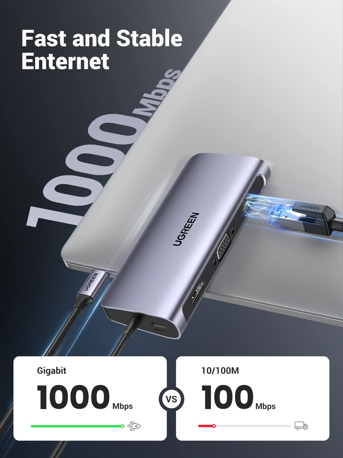 Ugreen 10-in-1 USB-C Hub (4K@30Hz HDMI, RJ45 Ethernet) - UGREEN-80133
