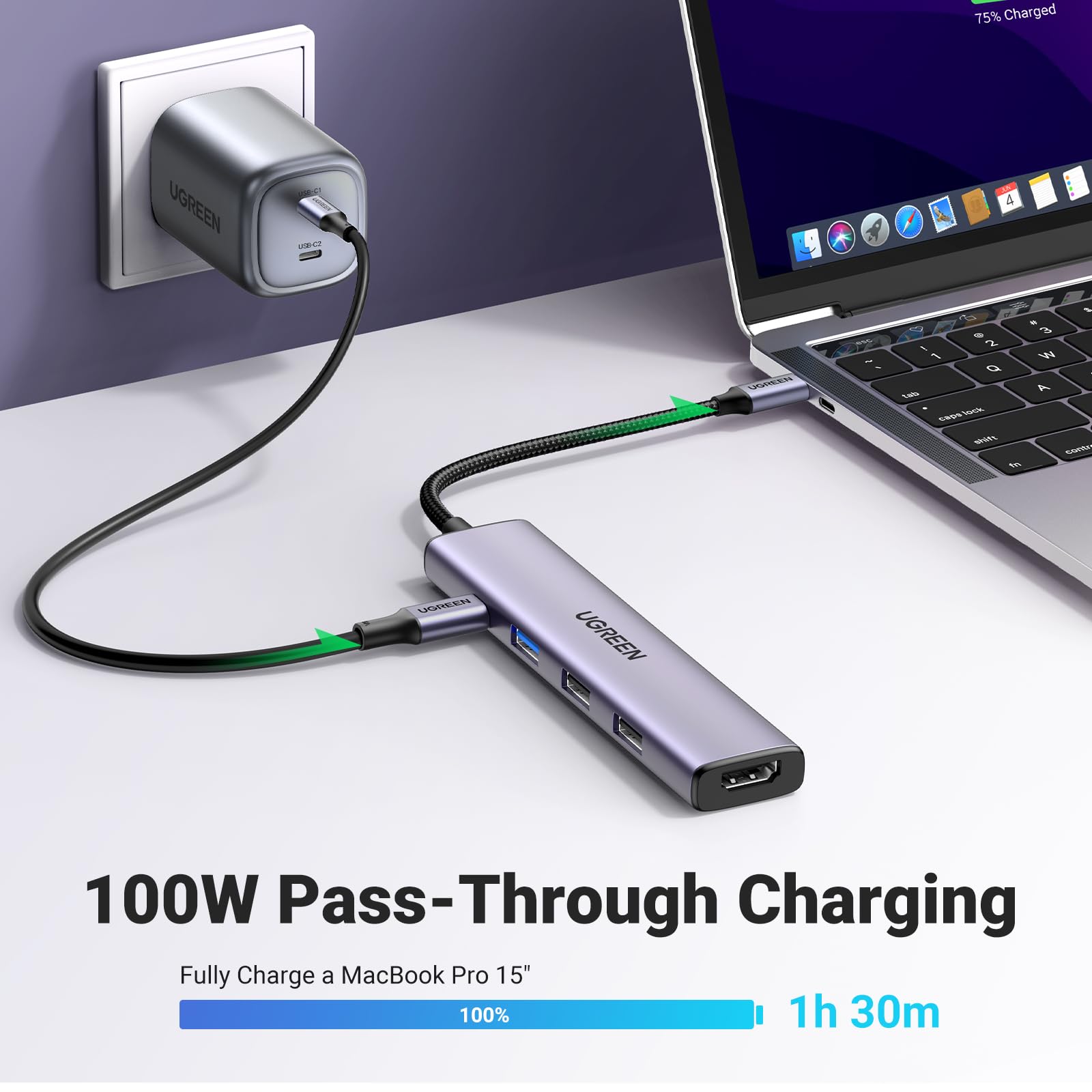 Ugreen 100W GaN Charger with 5-in-1 USB-C Hub Bundle - UGREEN - 40749+15495